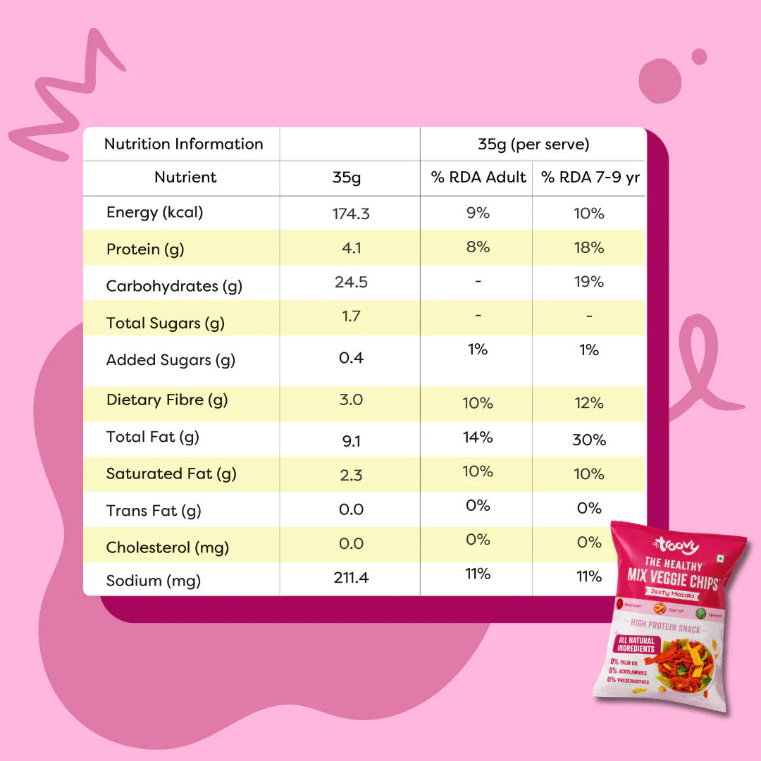 Healthy Mix Veggie Chips - Image 8