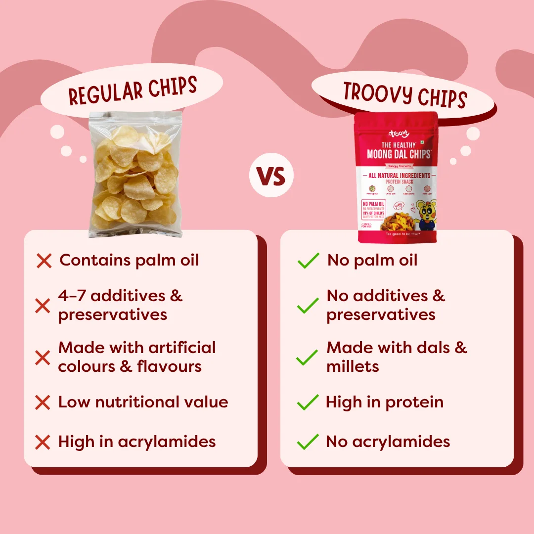 Healthy Moong Dal Chips - Max Saver Pack - Image 5