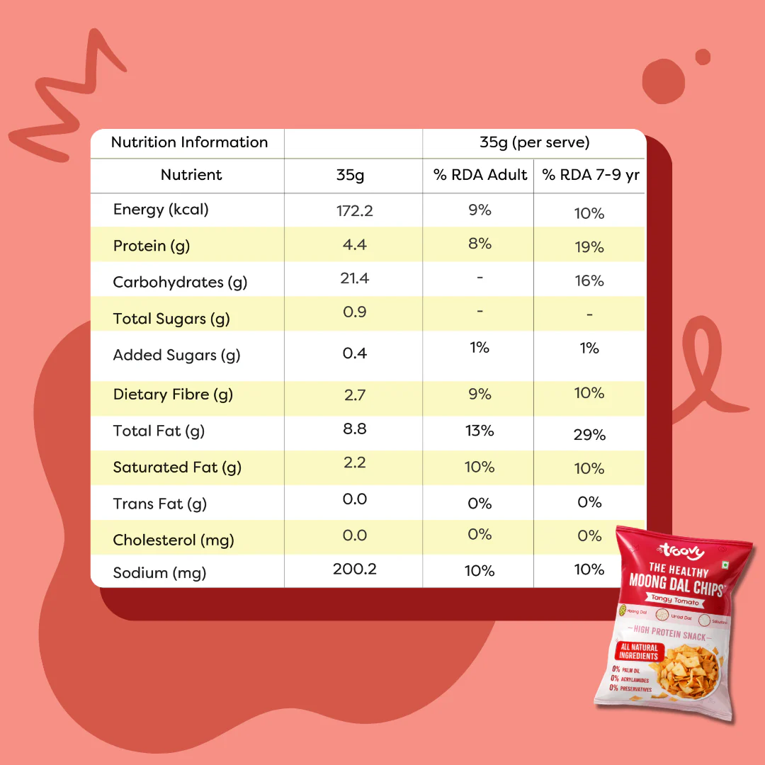 Healthy Moong Dal Chips - Image 8