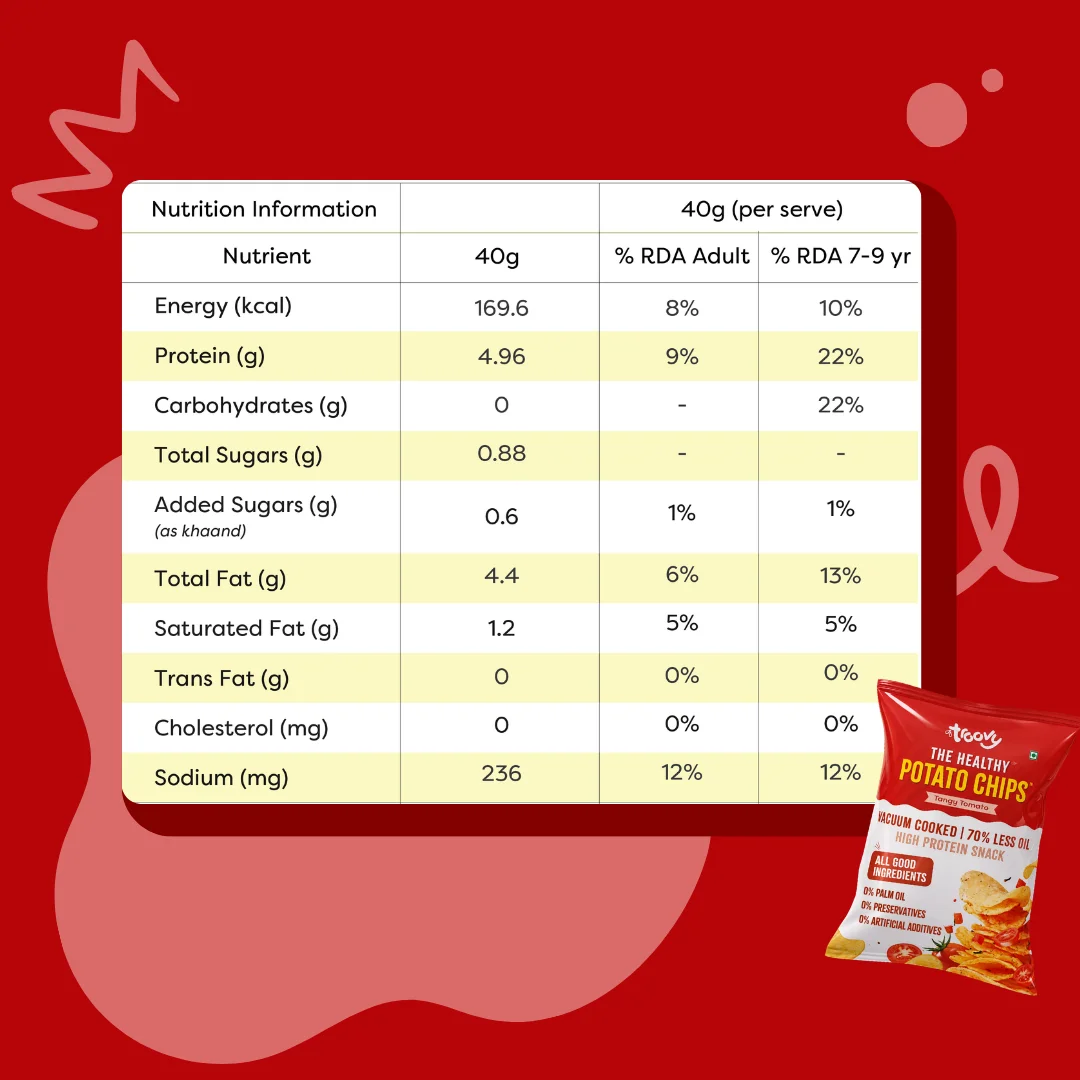 Healthy Potato Chips - Tangy Tomato - Image 11