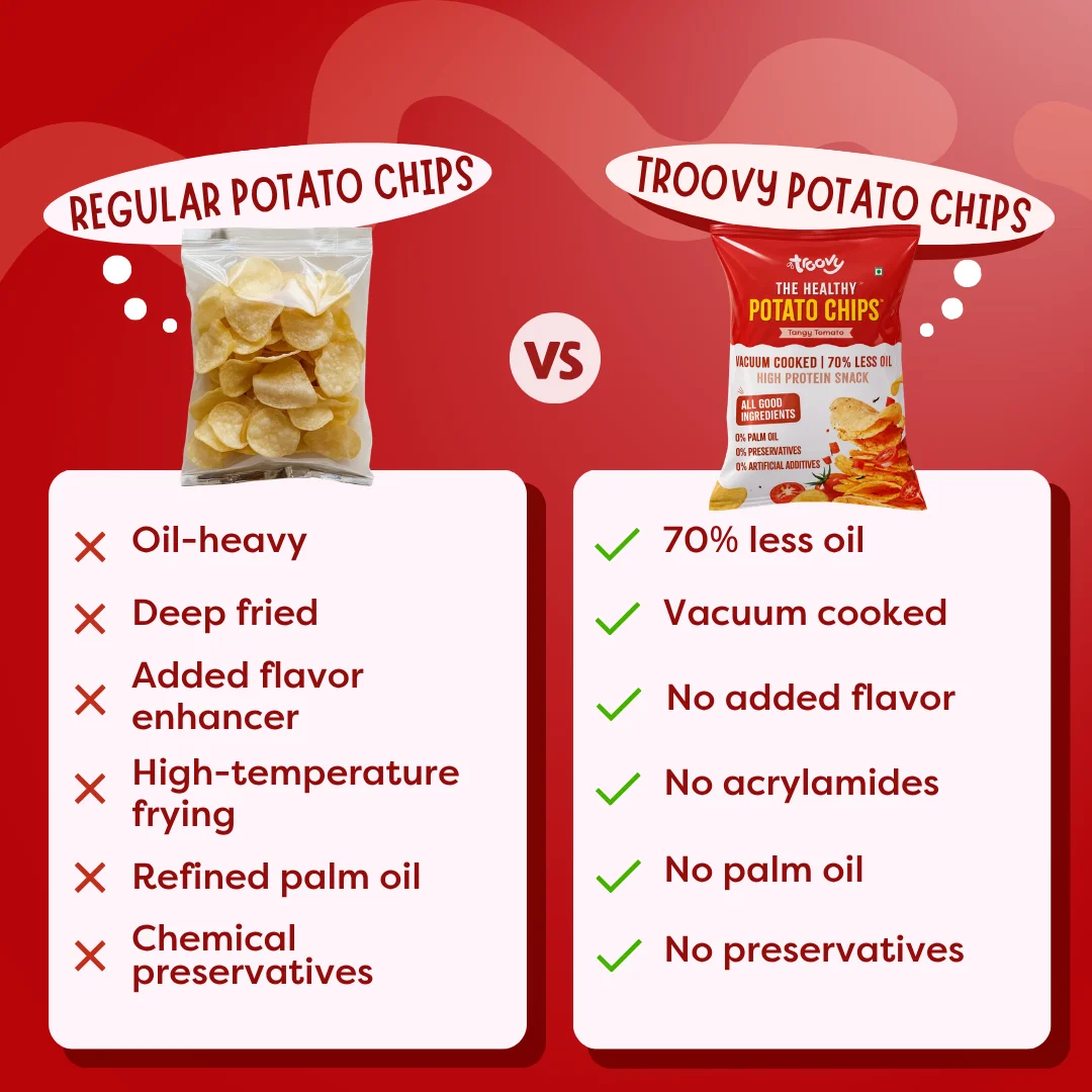 Healthy Potato Chips - Tangy Tomato - Image 5