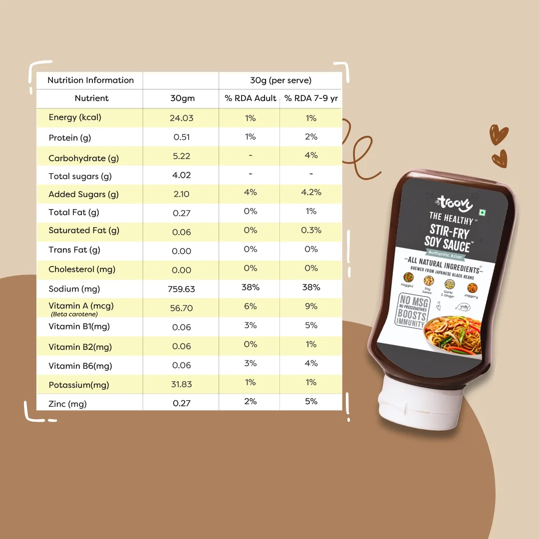 Healthy Sauces Combo - Image 6