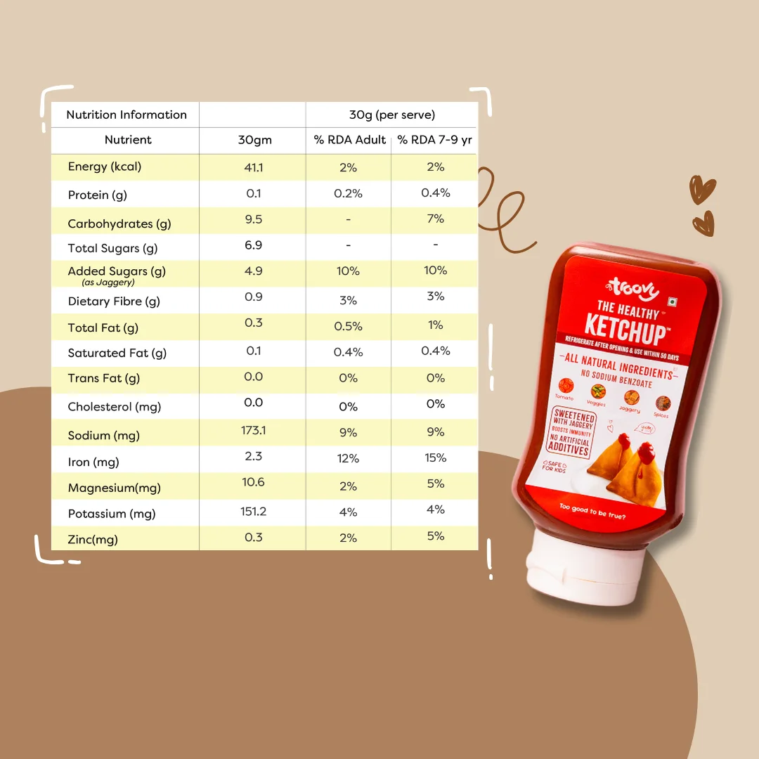 Healthy Sauces Combo - Image 7
