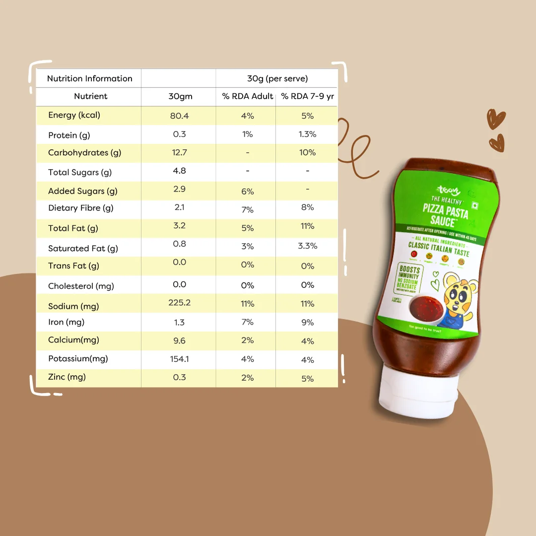 Healthy Sauces Combo - Image 8