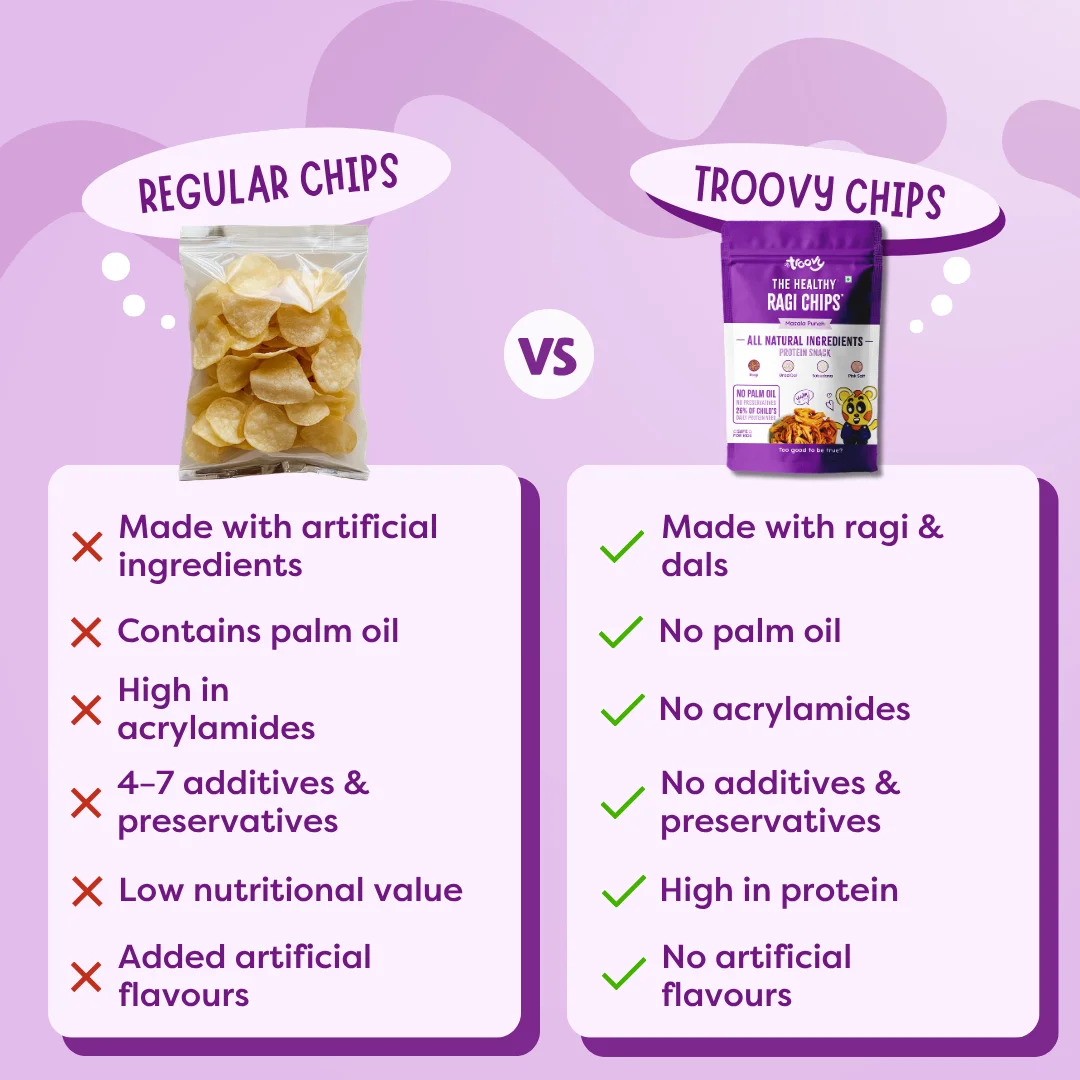 Healthy Ragi Chips - Max Saver Pack - Image 5