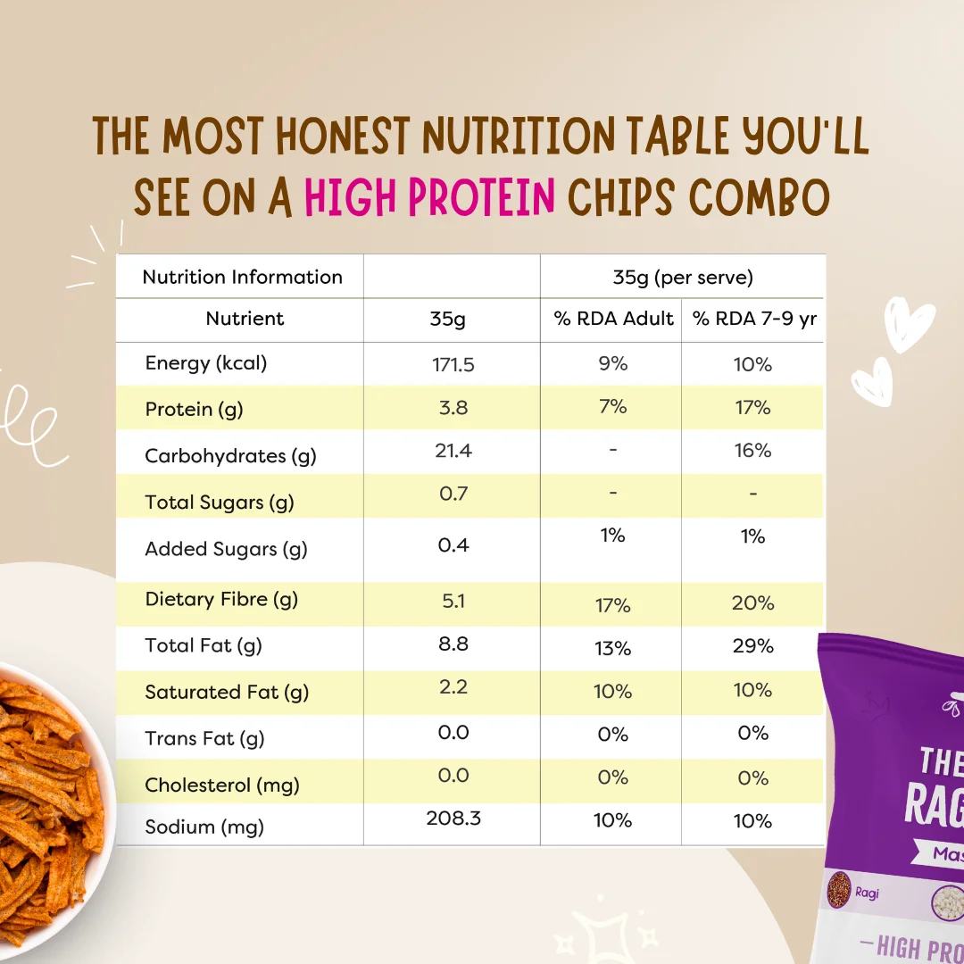 High Protein Chips Combo - Image 10