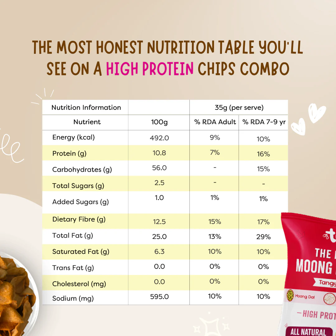 High Protein Chips Combo - Image 11