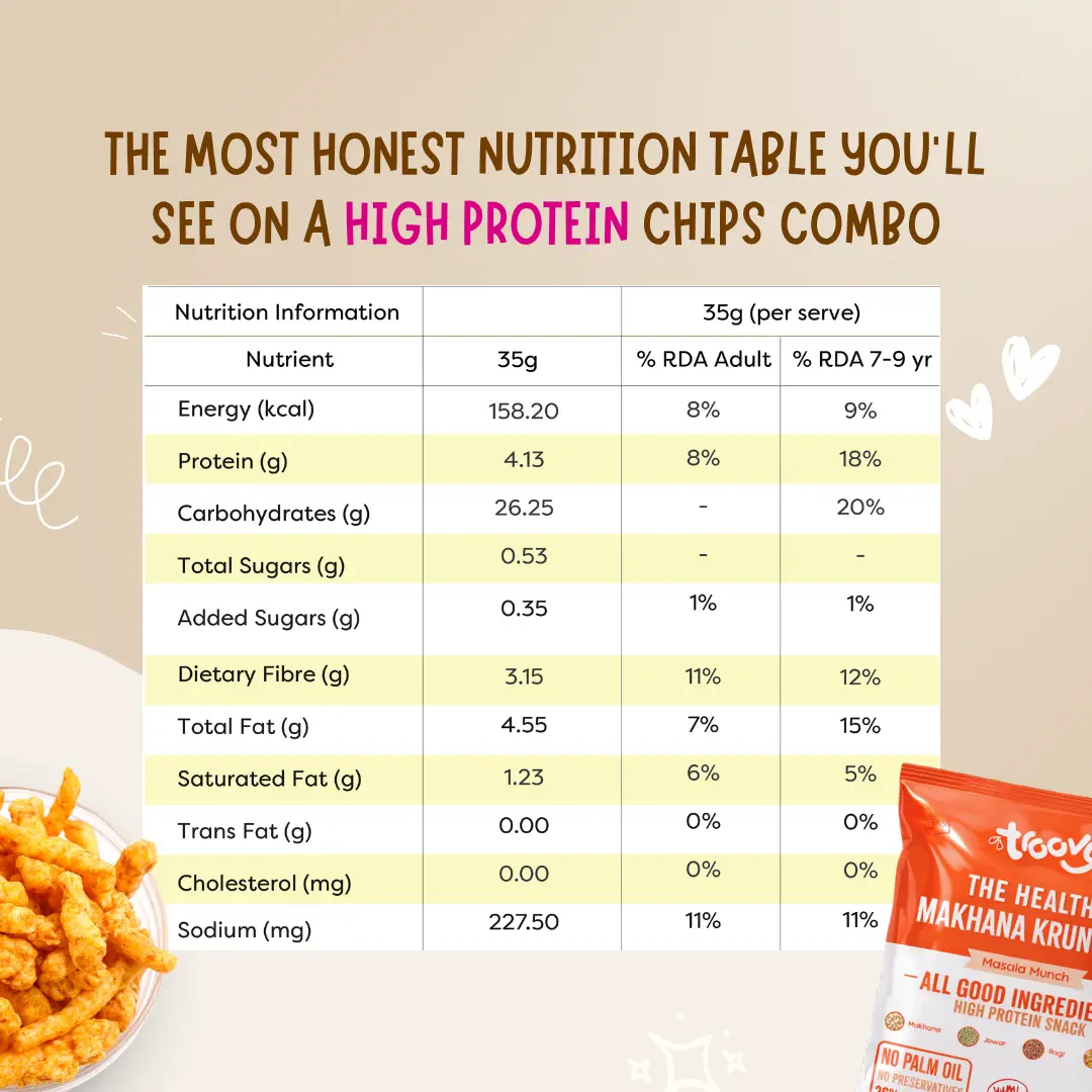 High Protein Chips Combo - Image 12