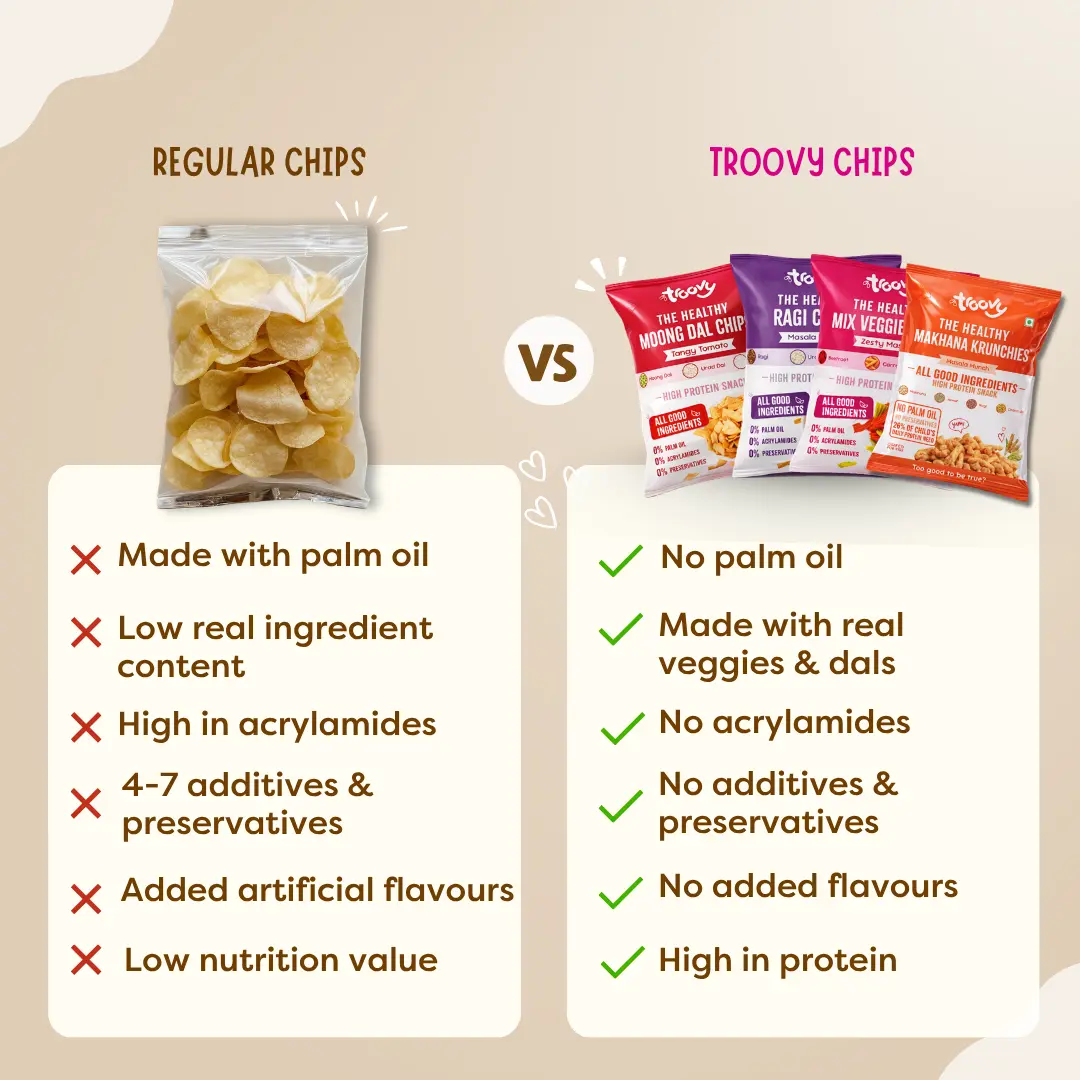 High Protein Chips Combo - Image 6