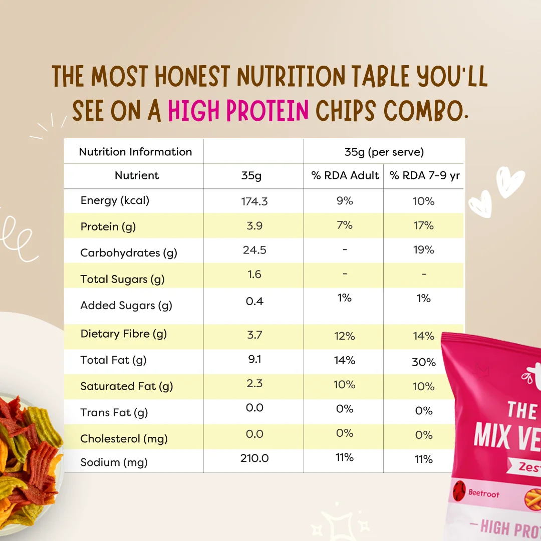 High Protein Chips Combo - Image 9