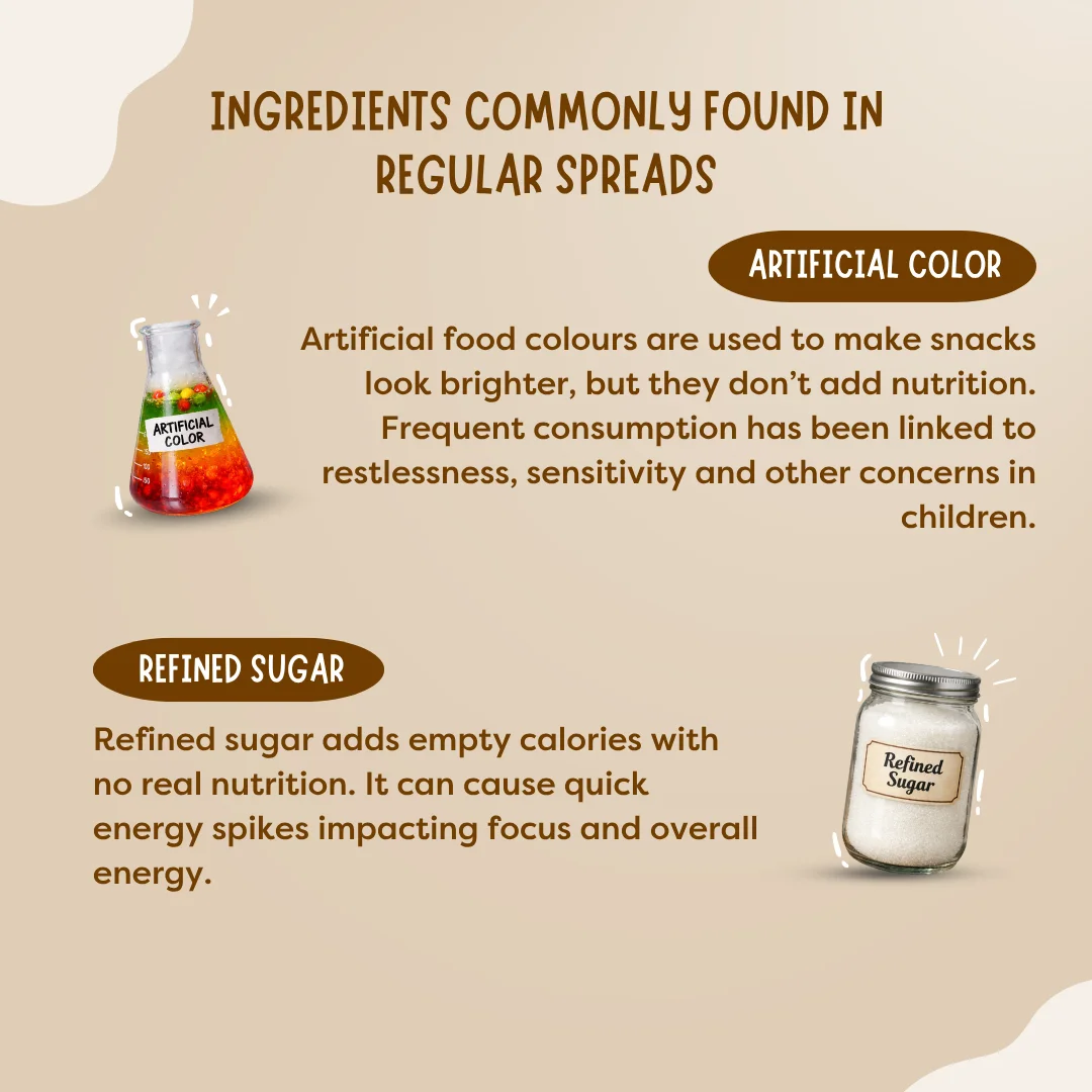 Healthy Ketchup & Chocospread Combo - Image 11