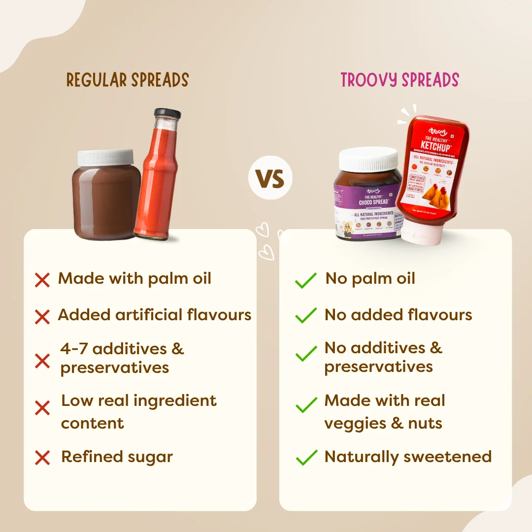 Healthy Ketchup & Chocospread Combo - Image 5