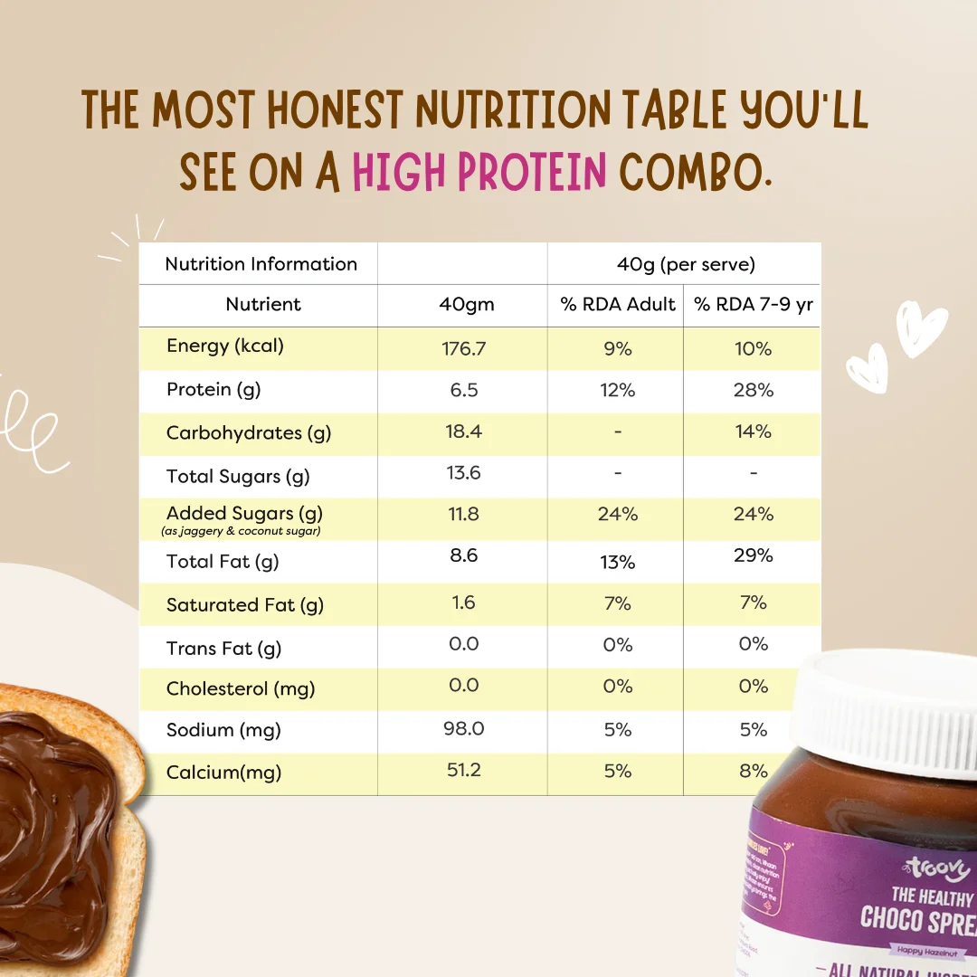 Healthy Ketchup & Chocospread Combo - Image 9