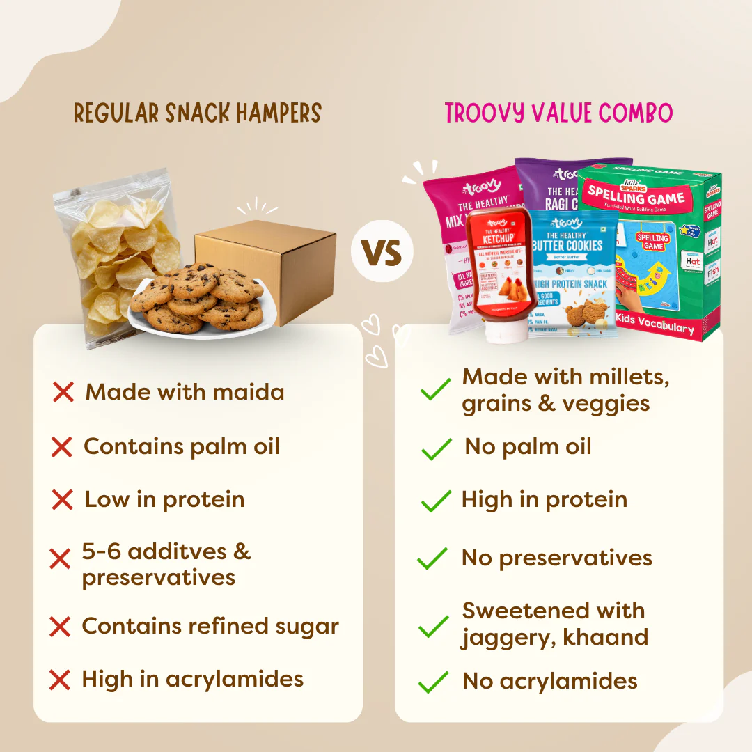 Kids Snack Play Large Combo - Image 5