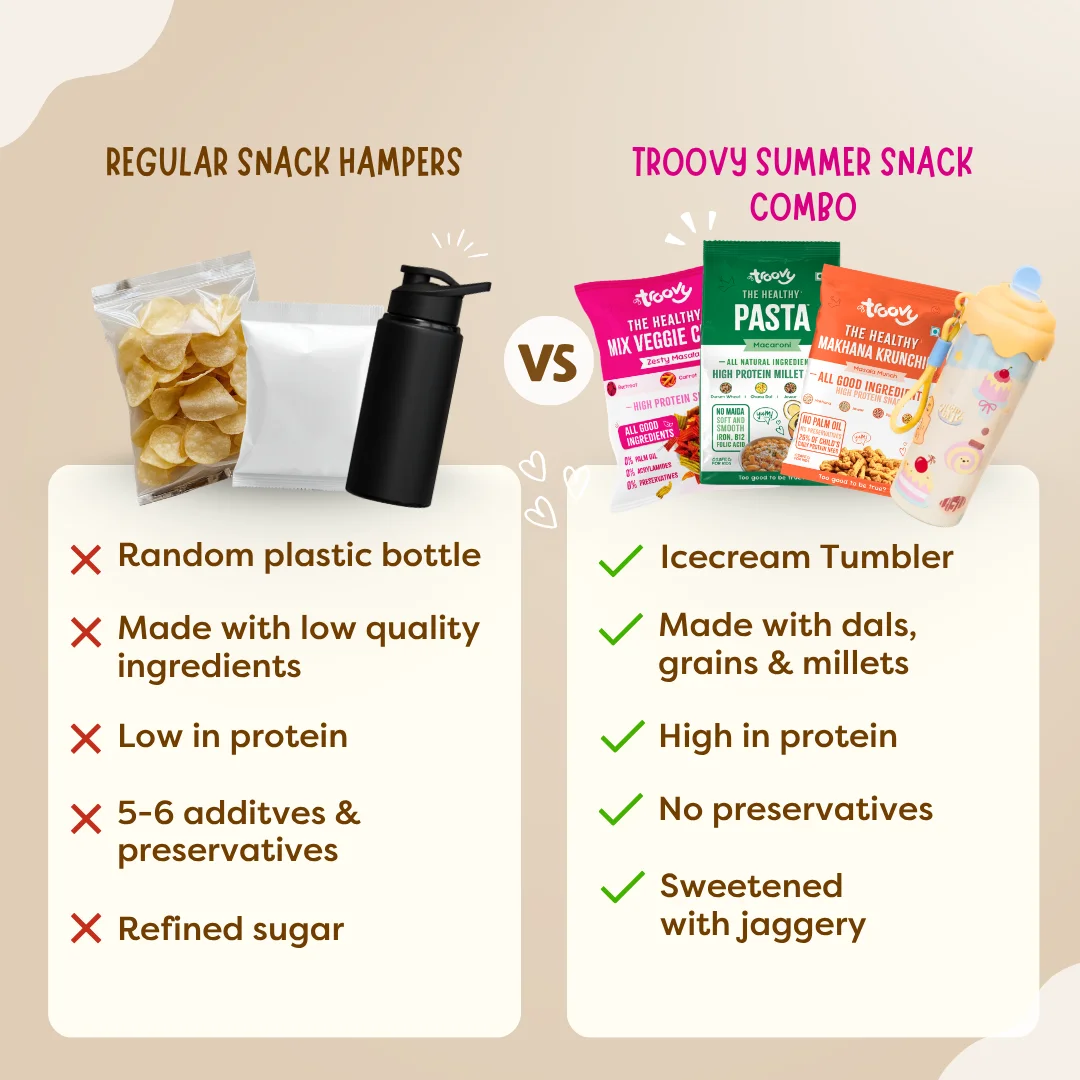 Summer Snacks Tumbler Combo - Image 7