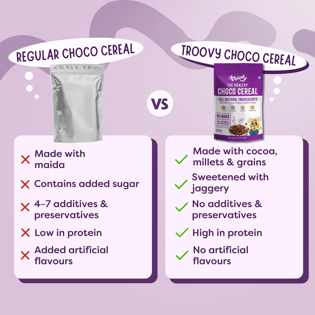 Healthy Choco Cereal - Image 4
