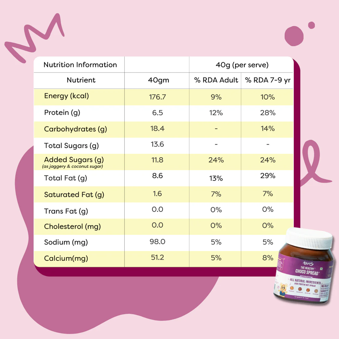 Healthy Choco Spread - Image 8
