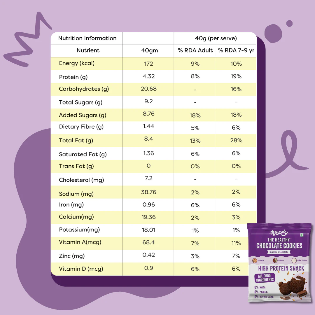 Healthy Chocolate Cookies - Image 8