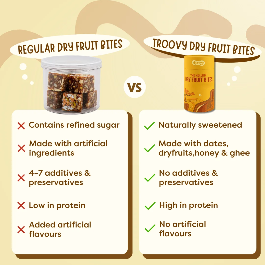 Healthy Dry Fruit Bites - Image 4