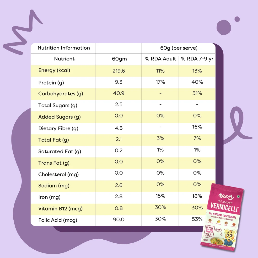Healthy Vermicelli - Image 8