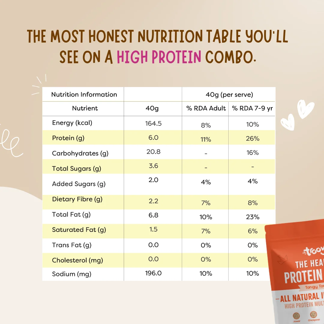 Healthy Protein Puffs- Mix Pack - Image 6