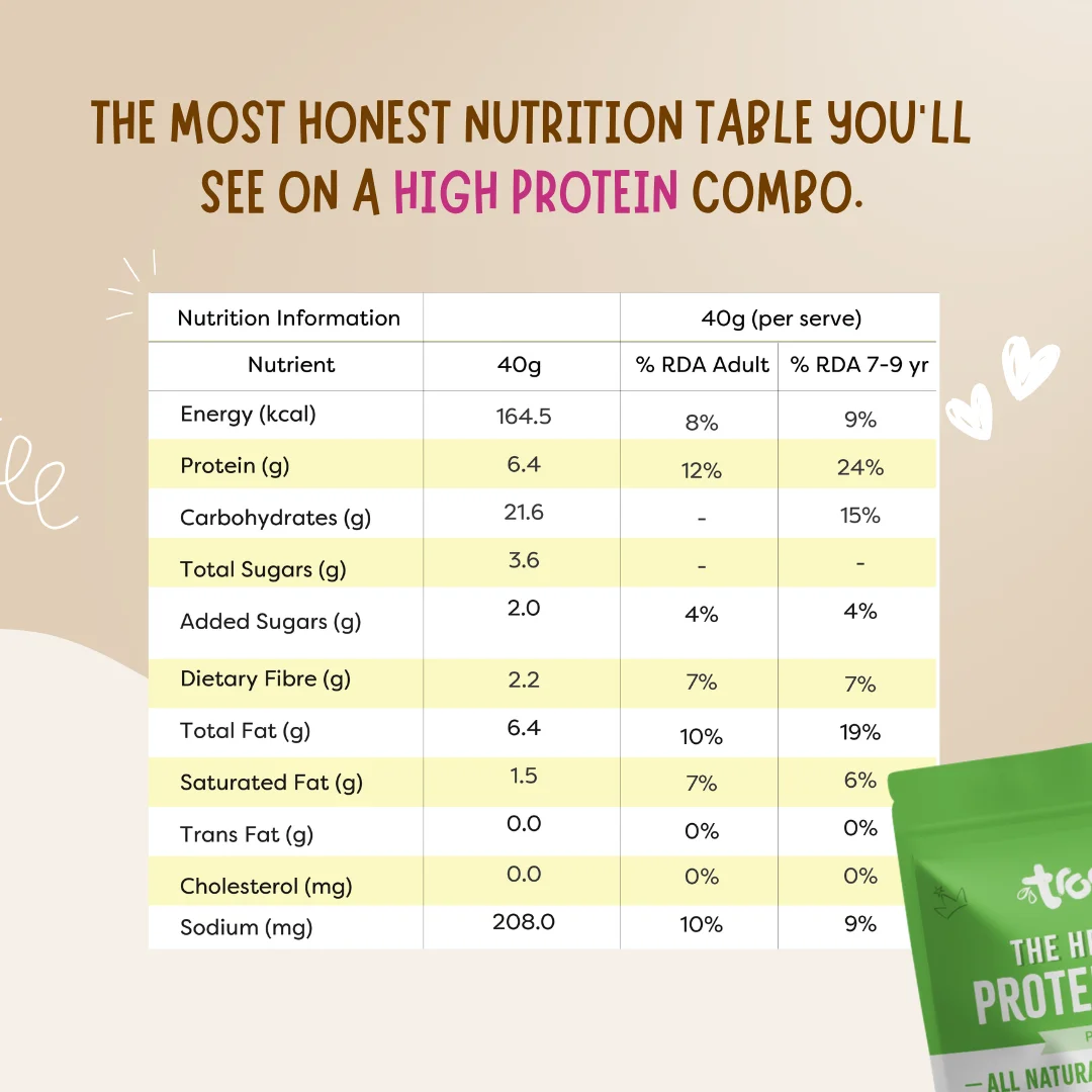 Healthy Protein Puffs- Mix Pack - Image 7