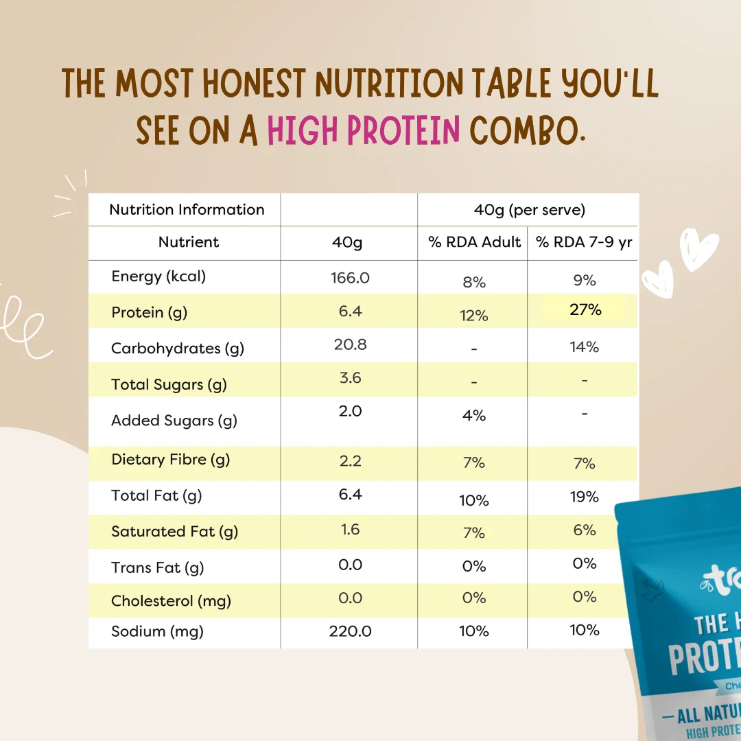 Healthy Protein Puffs- Mix Pack - Image 8