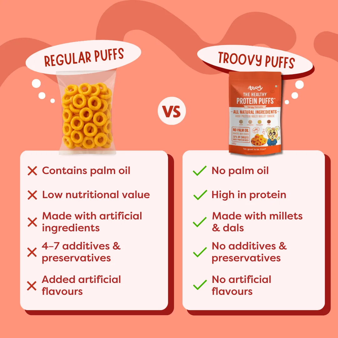 Healthy Protein Puffs - Tangy Tomato - Image 4