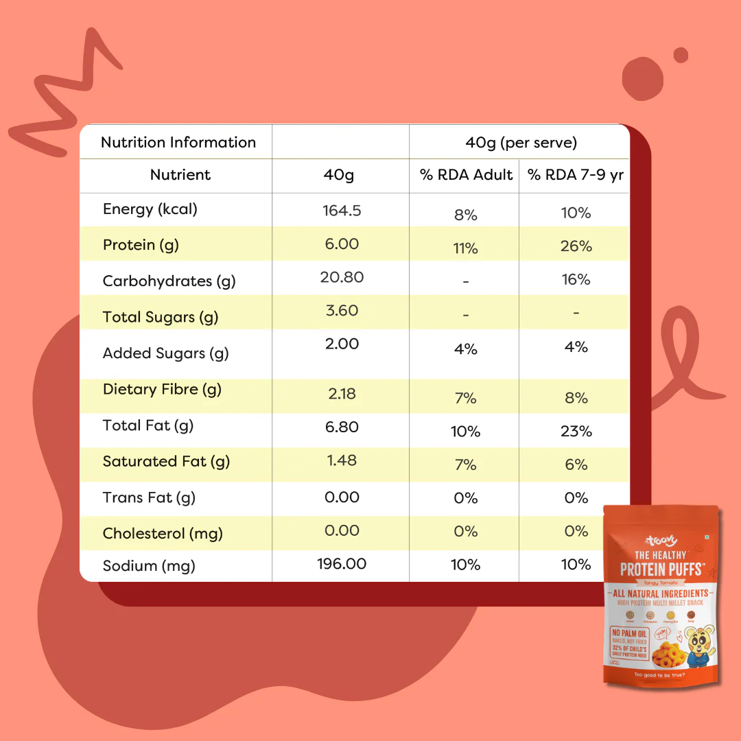 Healthy Protein Puffs - Tangy Tomato - Image 8