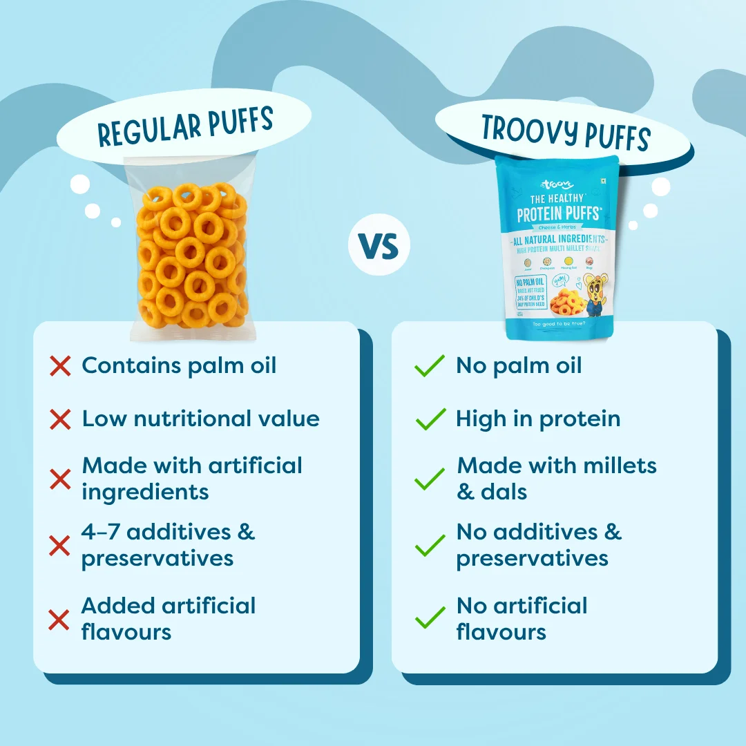 Healthy Protein Puffs- Cheese & Herbs - Image 4