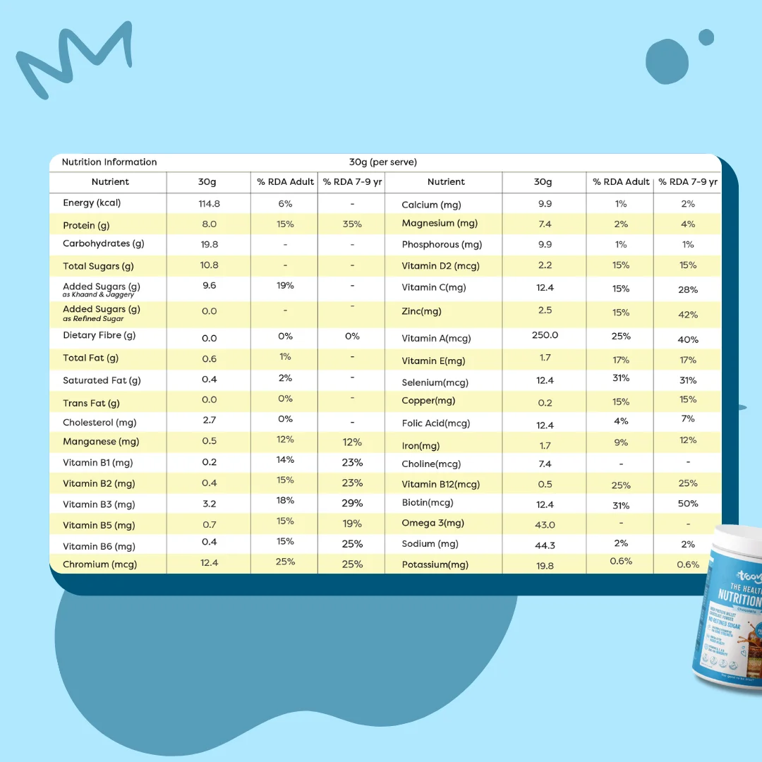 Healthy Nutrition Mix - Image 11