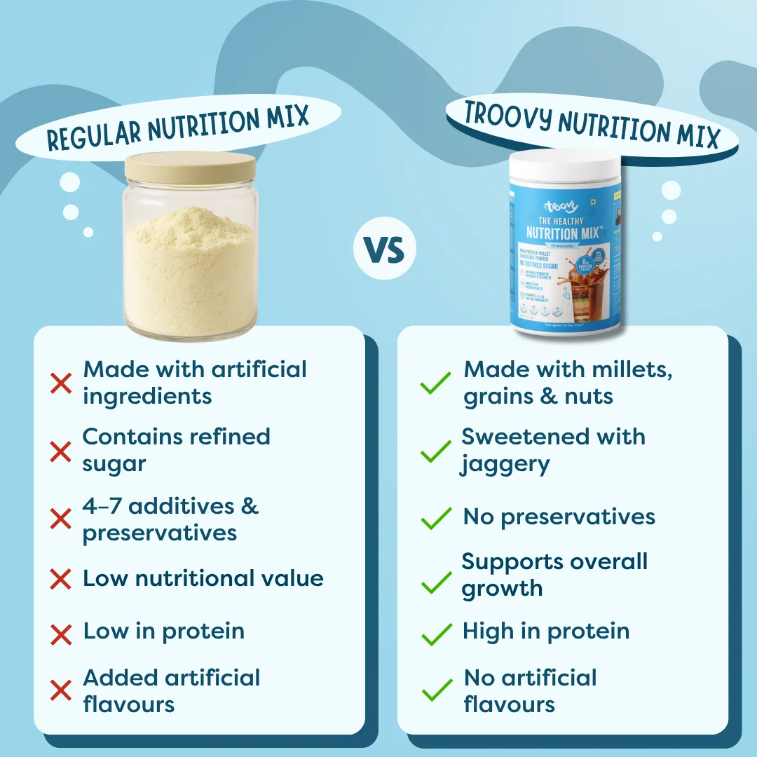 Healthy Nutrition Mix - Image 4