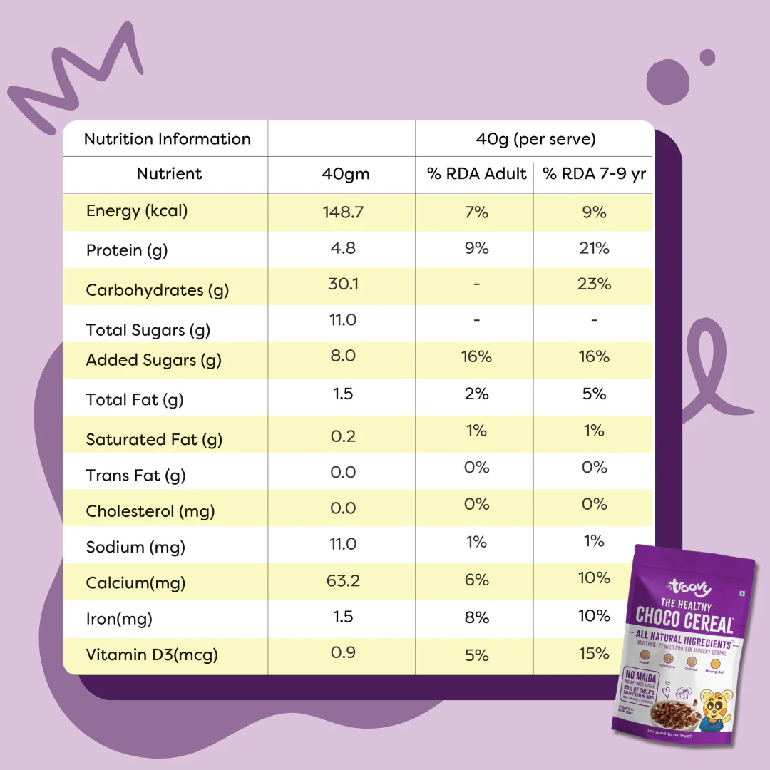 Healthy Choco Cereal - Image 8