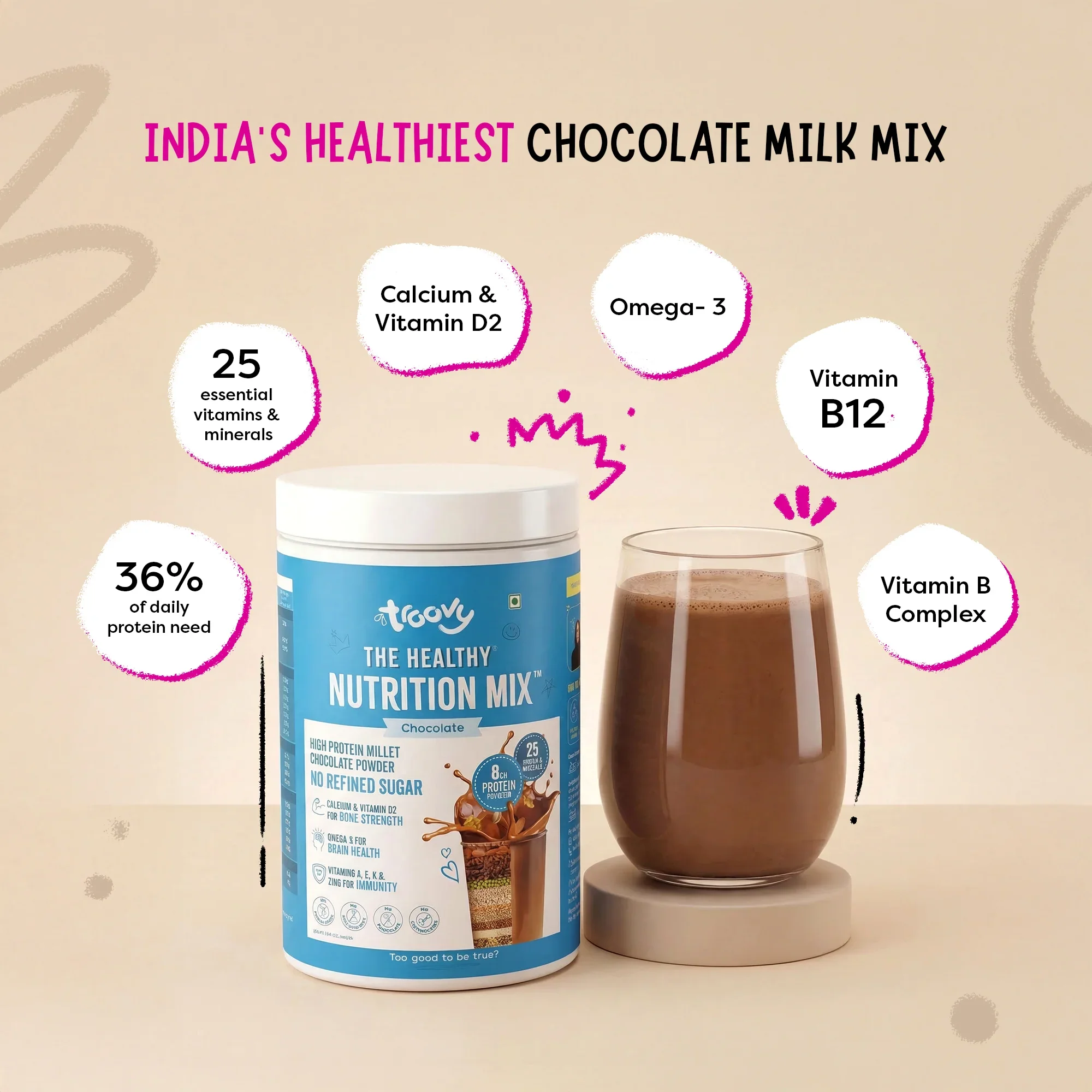 Healthy Chocolatey Combo - Image 3