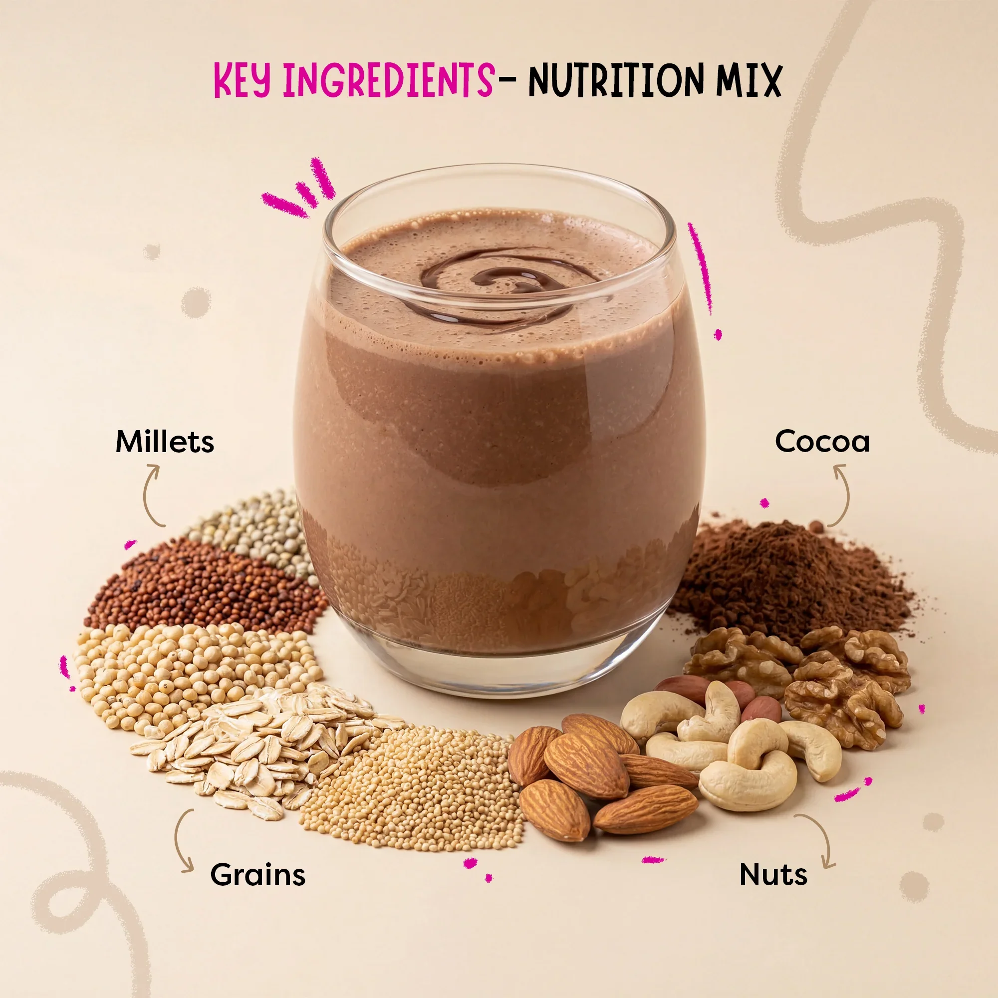 Healthy Chocolatey Combo - Image 5