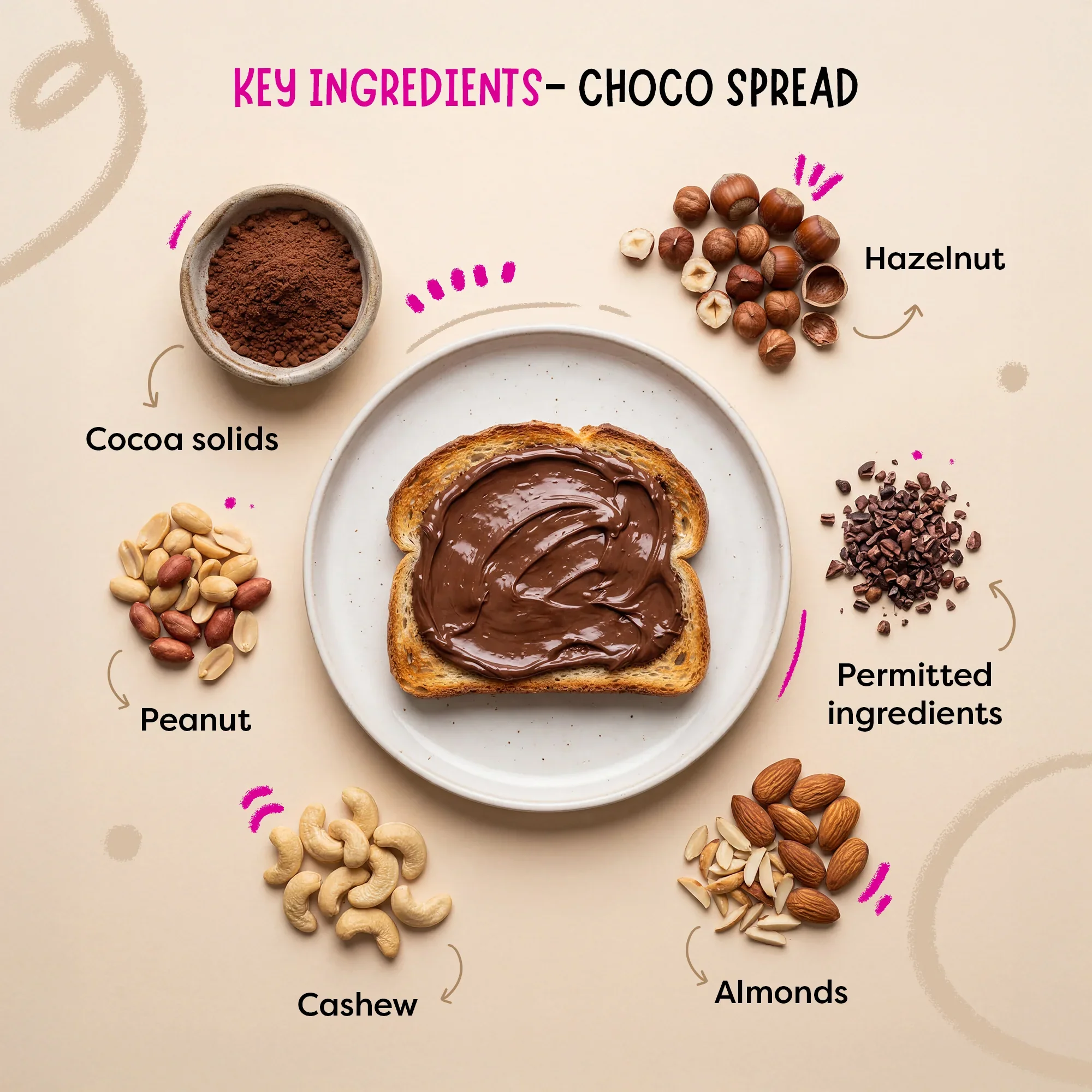 Healthy Chocolatey Combo - Image 6