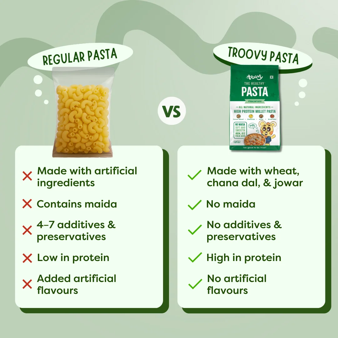 Healthy Pasta – Macaroni - Image 4