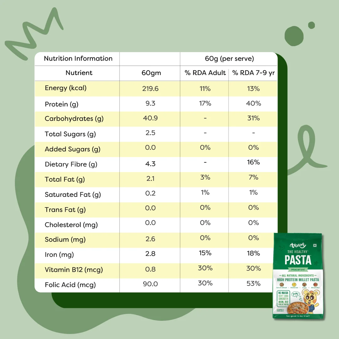 Healthy Pasta – Macaroni - Image 8