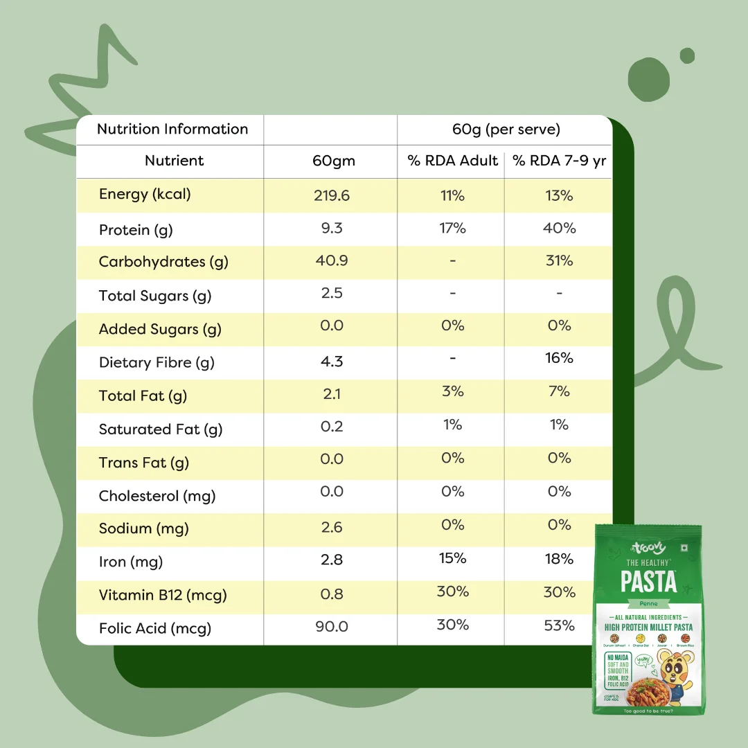 Healthy Pasta – Penne - Image 8