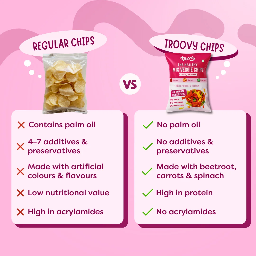 Healthy Mix Veggie Chips - Image 4