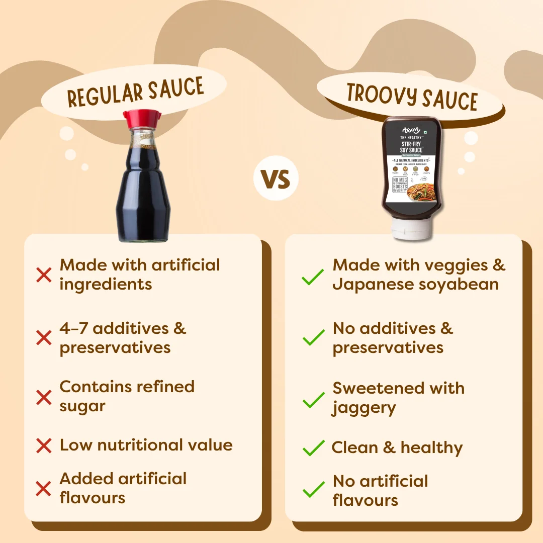 Healthy Stir Fry Sauce - Image 4