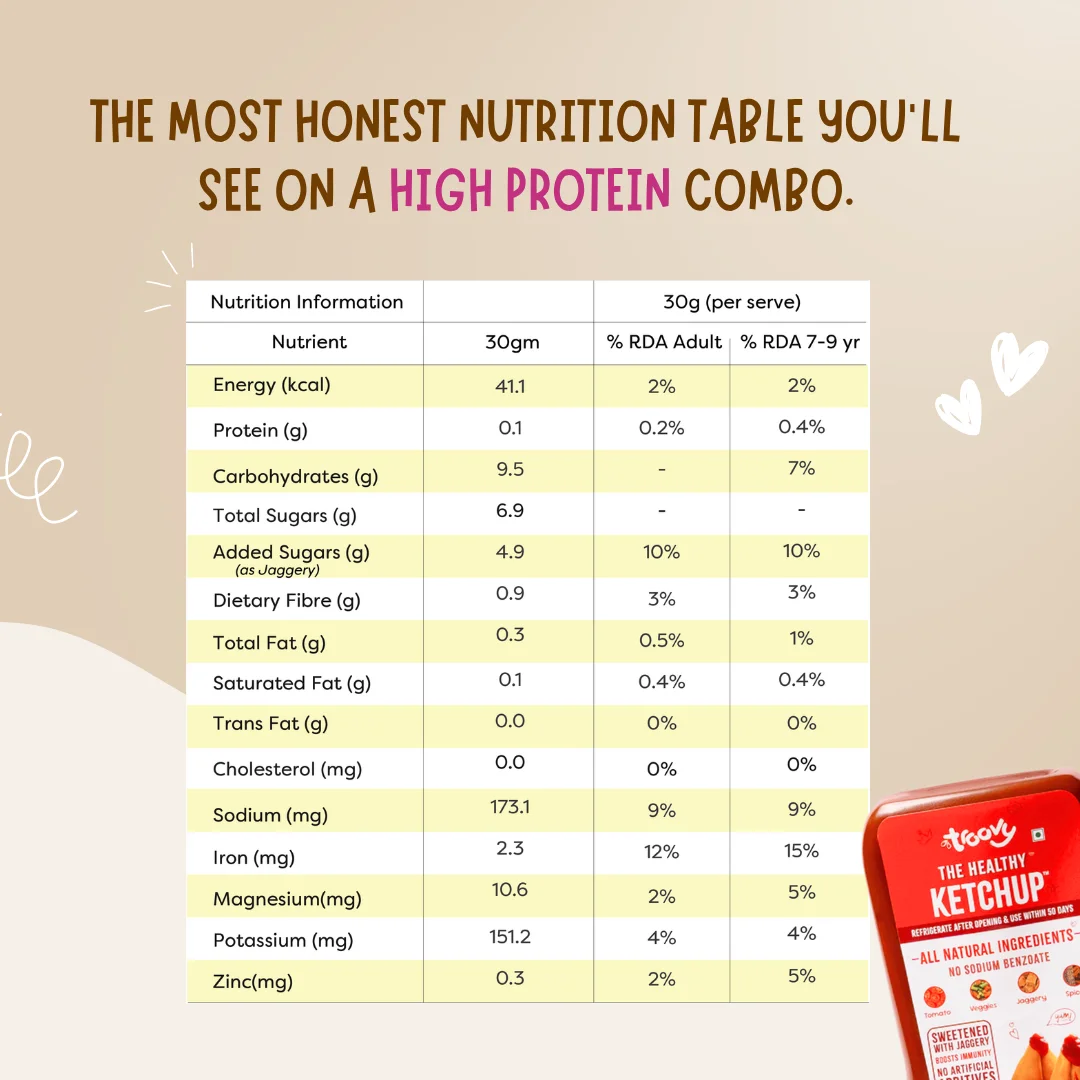 Healthy Dino Tiffin Kit (Limited Edition) - Image 14
