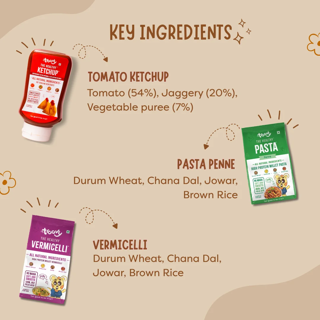 Healthy Dino Tiffin Kit (Limited Edition) - Image 8