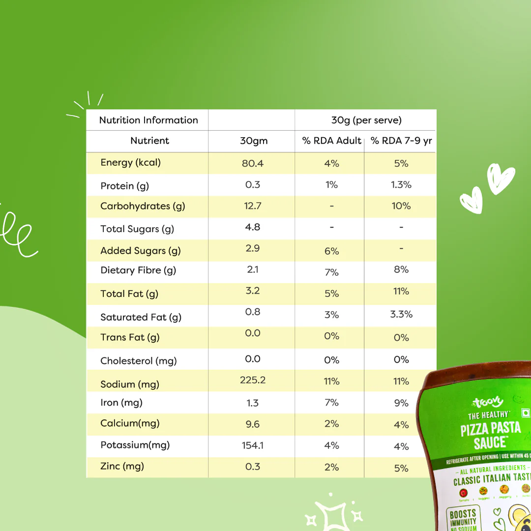 Healthy Tiffin Meal Combo - Image 8