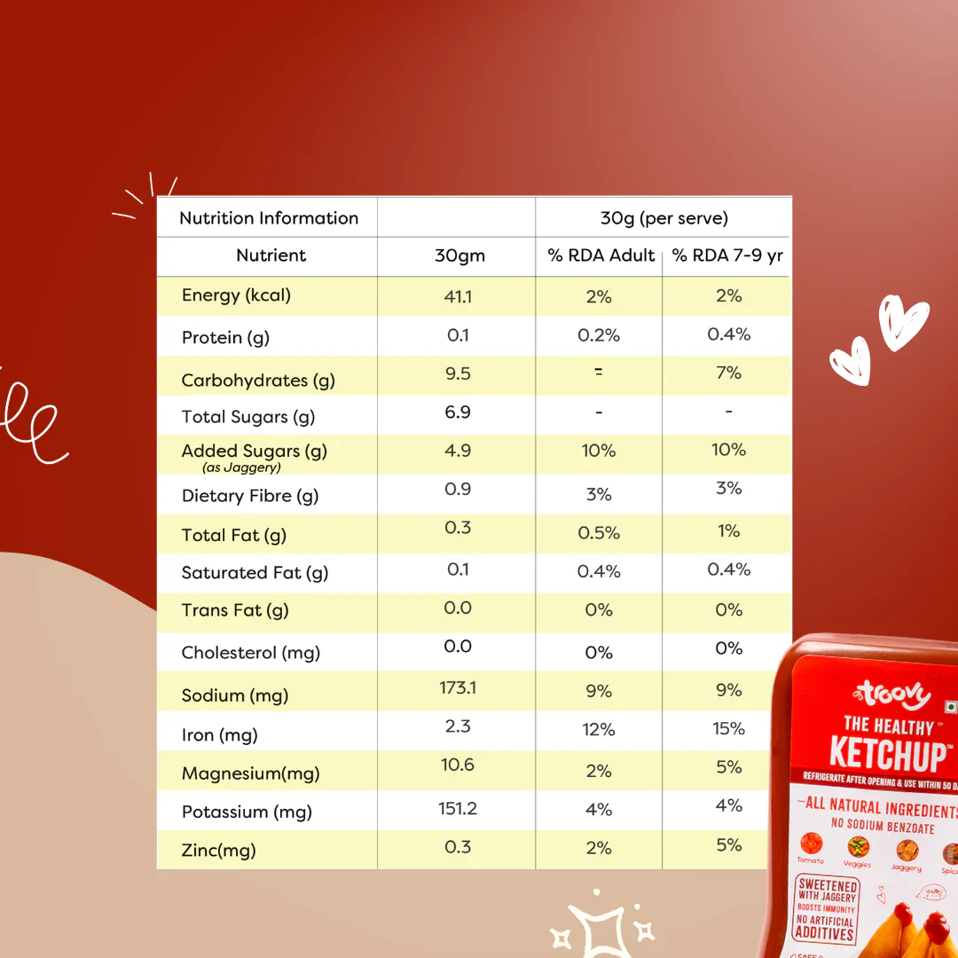 Healthy Tiffin Meal Combo - Image 9