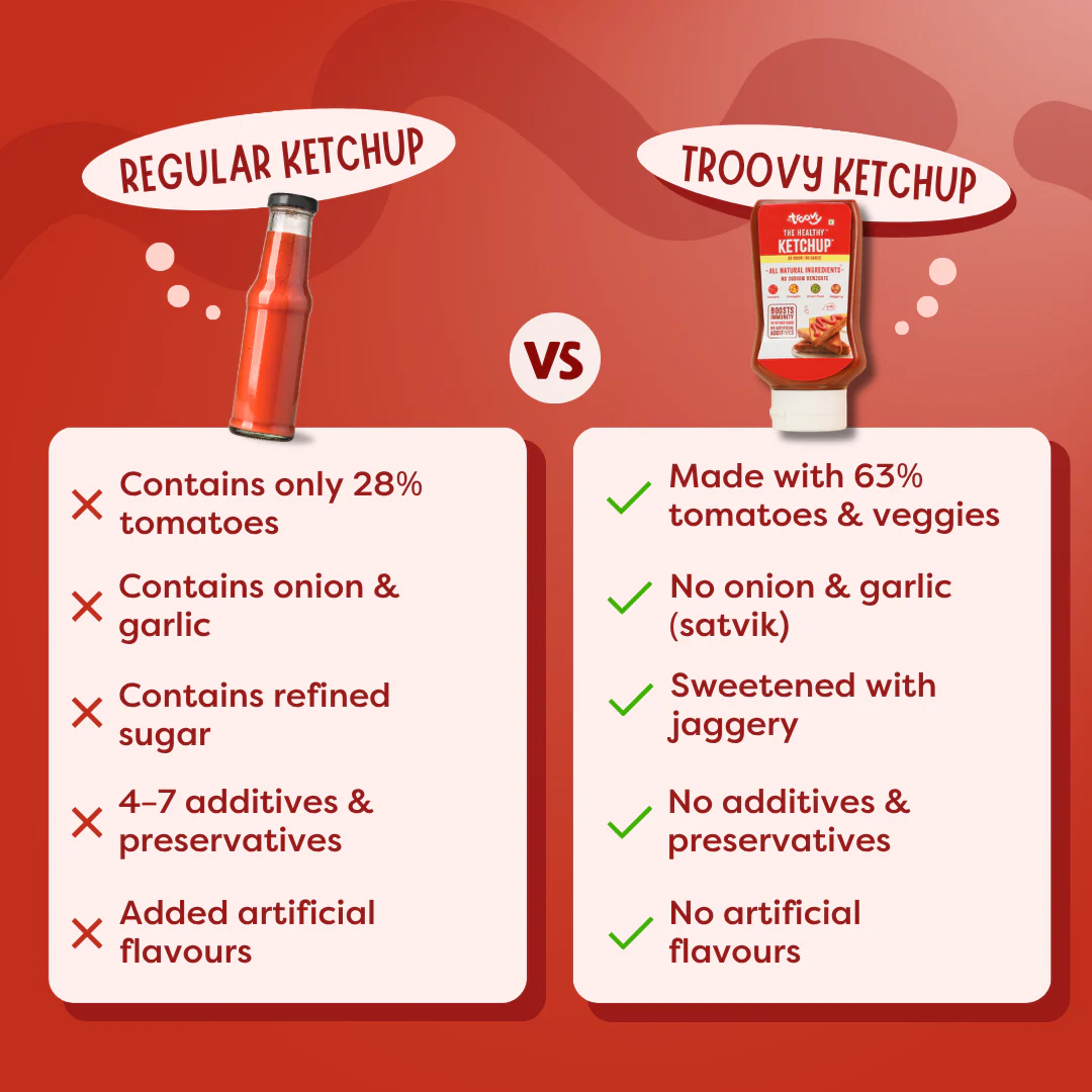 Healthy Ketchup (No Onion, No Garlic) - Image 4