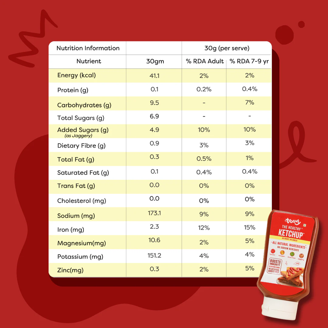 Healthy Ketchup (No Onion, No Garlic) - Image 8